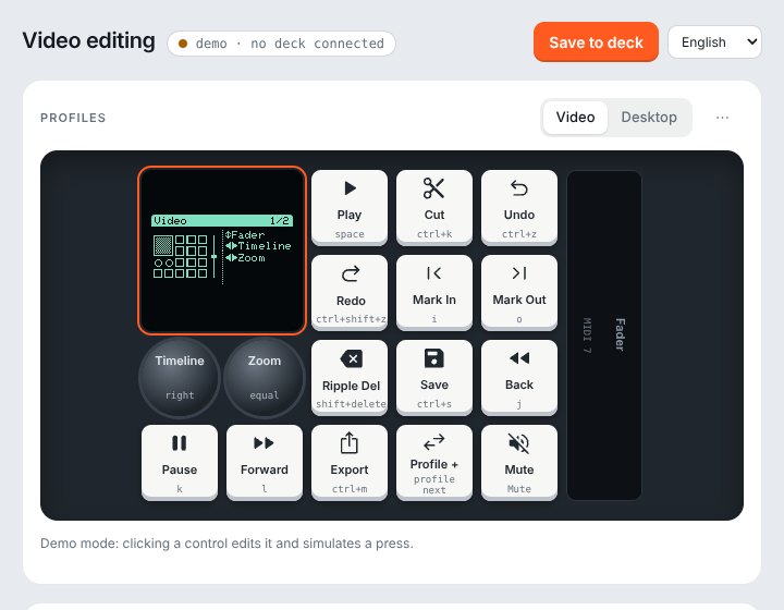 The control page showing the deck's screen and what each key does